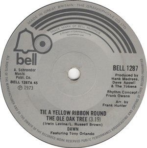 Bell 1287